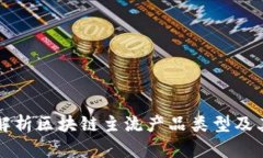 全面解析区块链主流产品类型及其应用